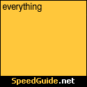 http://www.speedguide.net/images/logos/banners/sg125x125_5.gif